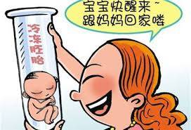暖阳生殖医学中心